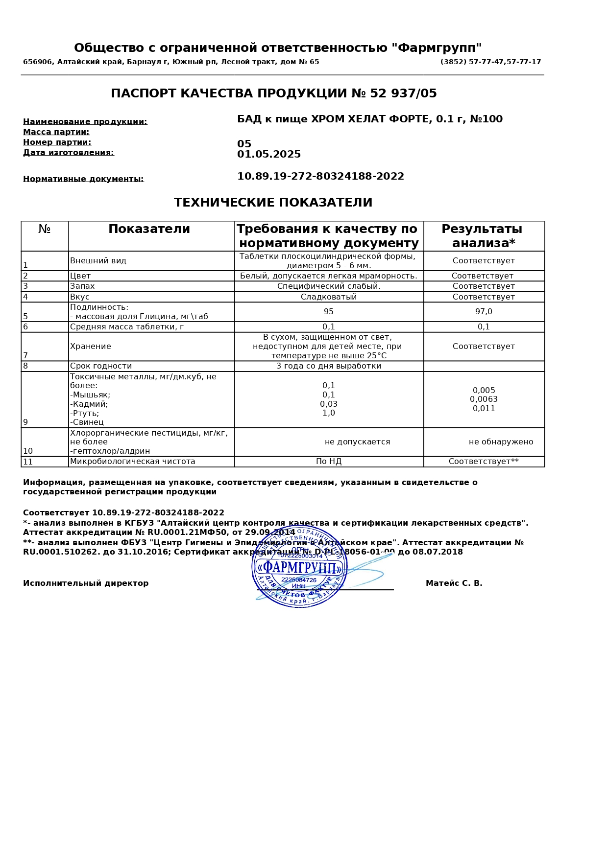 Паспорт №052025